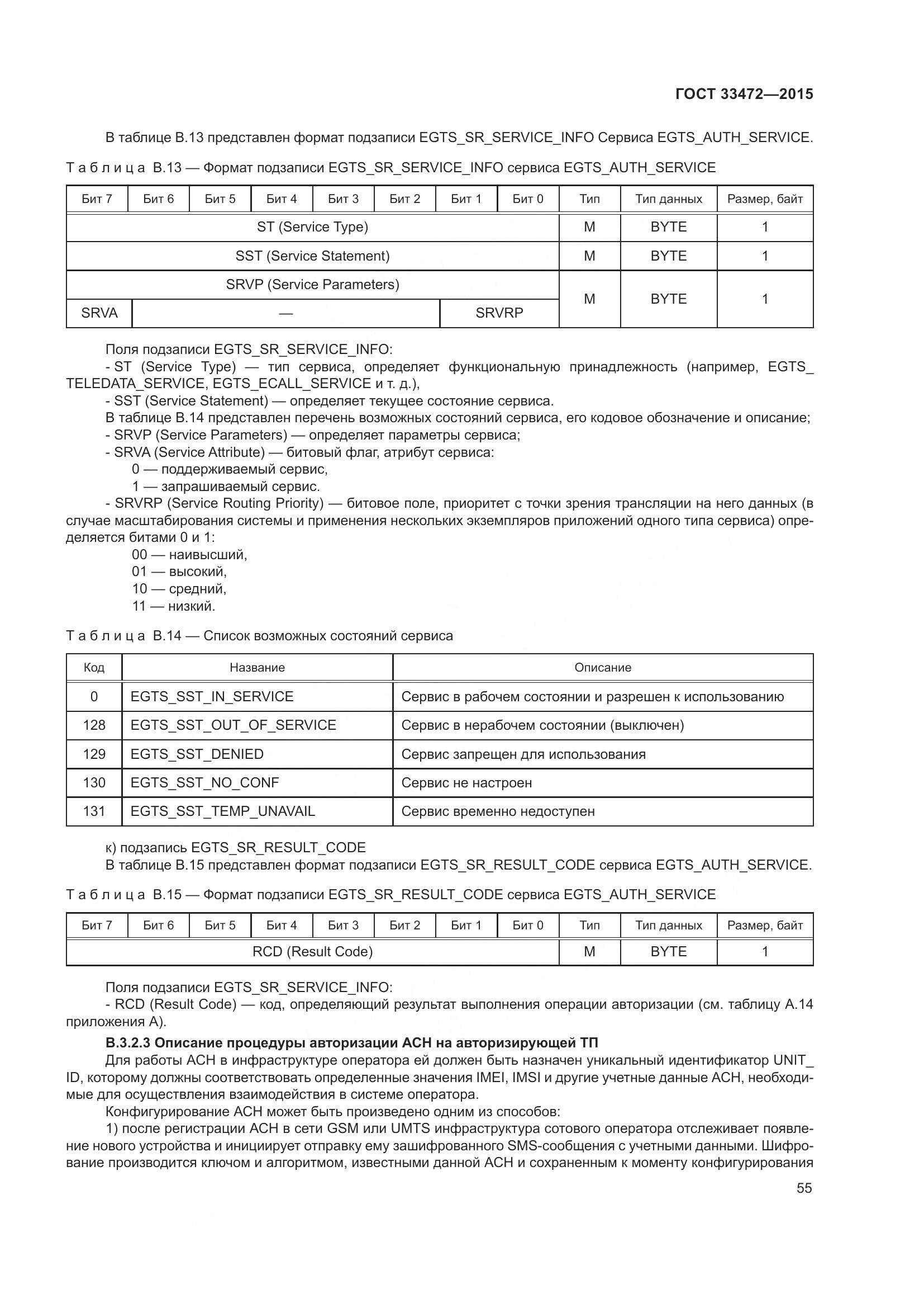 ГОСТ 33472-2015, страница 62