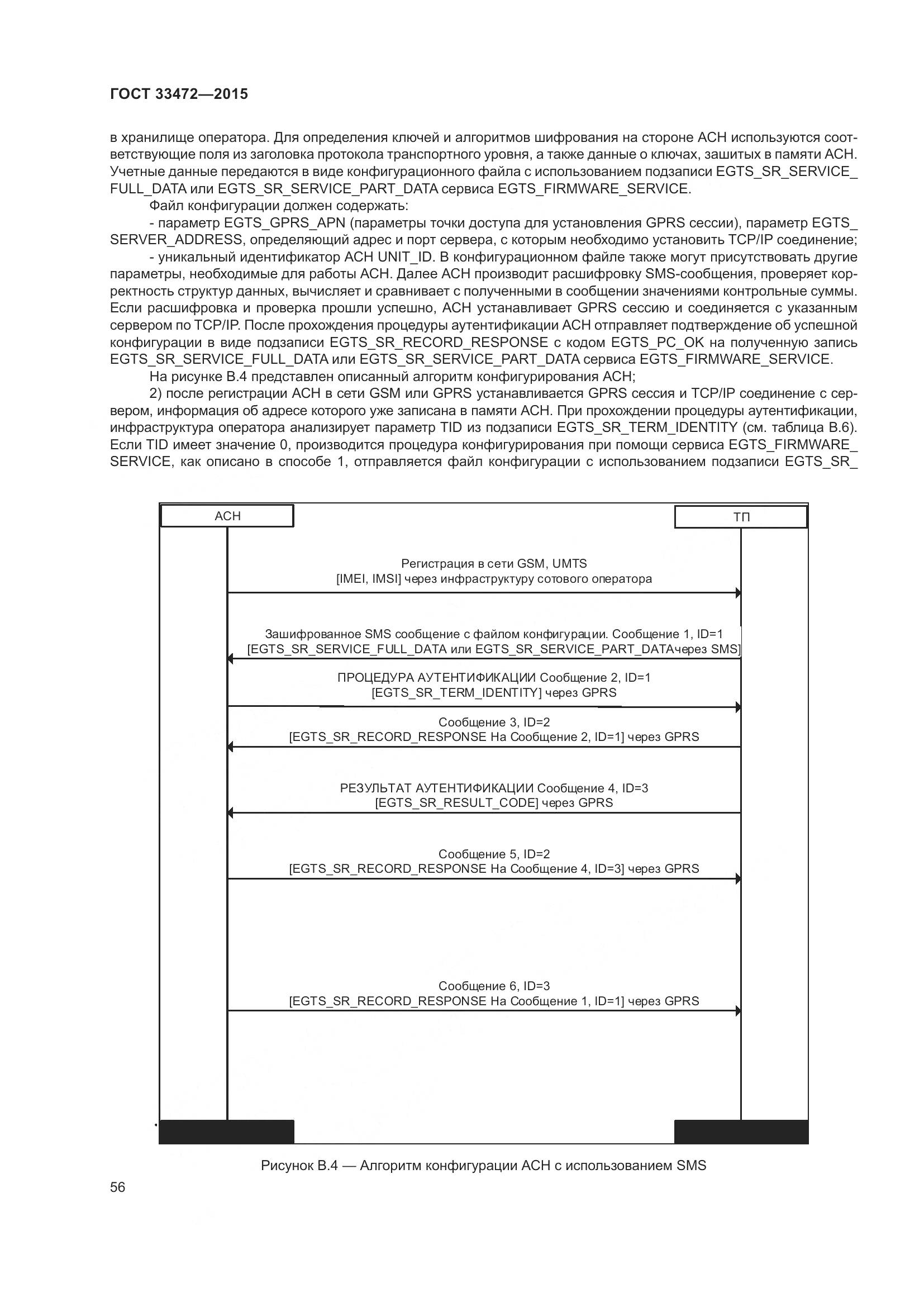ГОСТ 33472-2015, страница 63