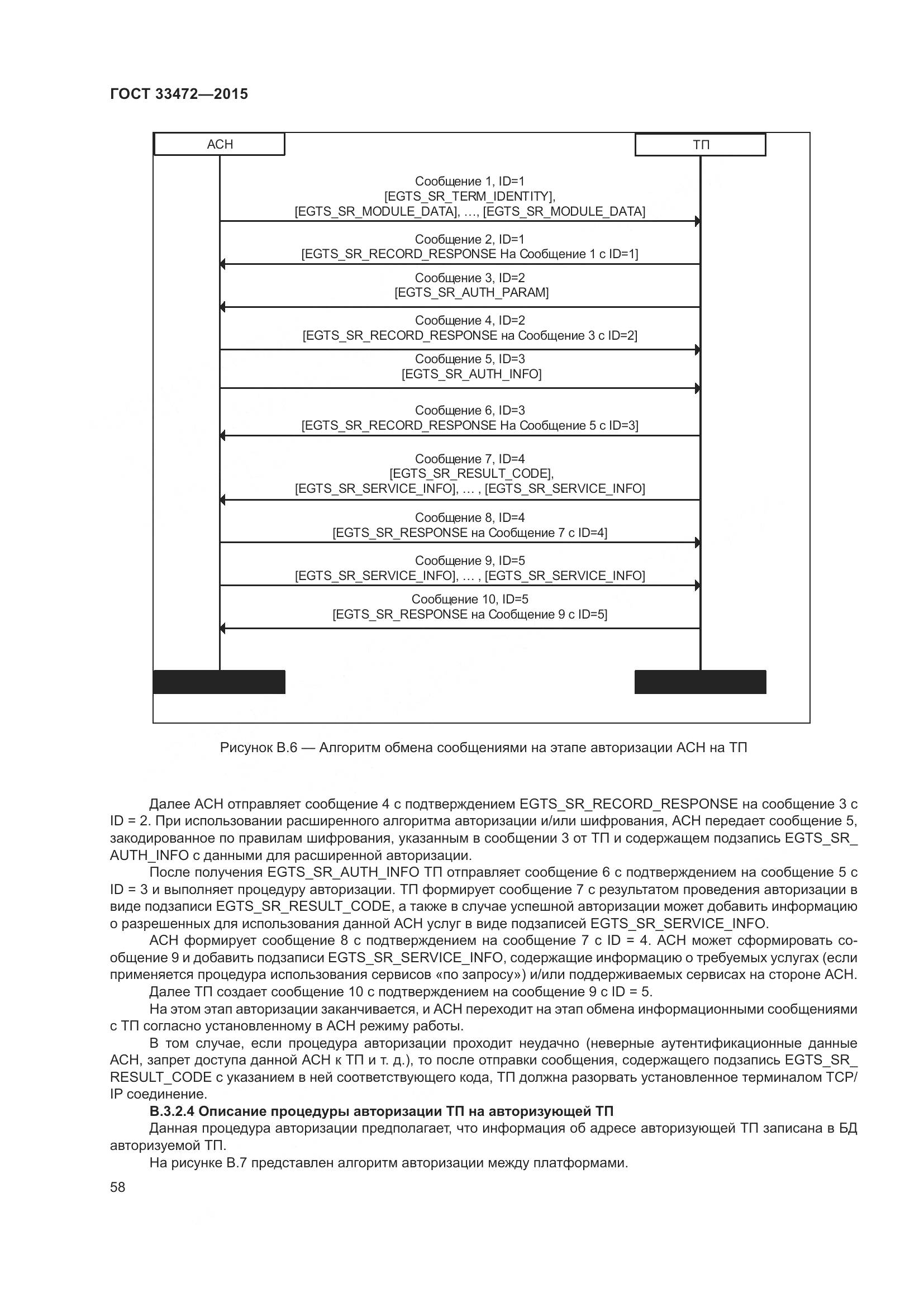 ГОСТ 33472-2015, страница 65