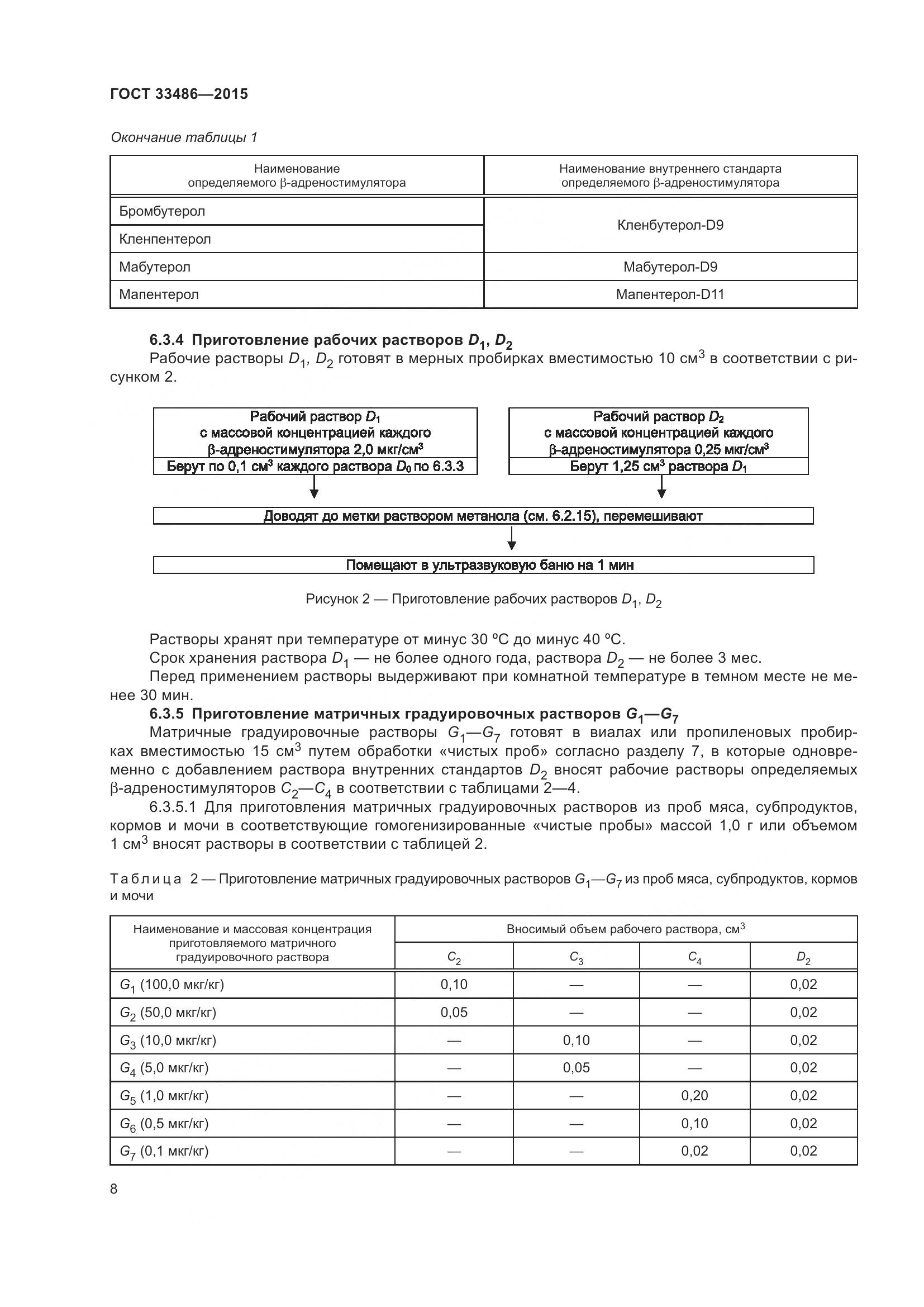 ГОСТ 33486-2015, страница 12