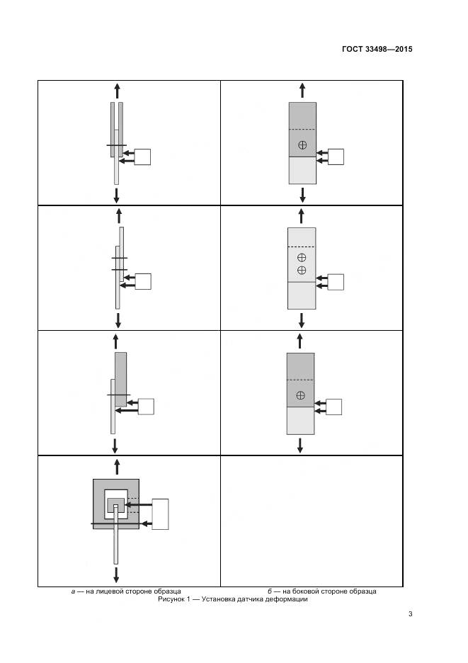ГОСТ 33498-2015, страница 5