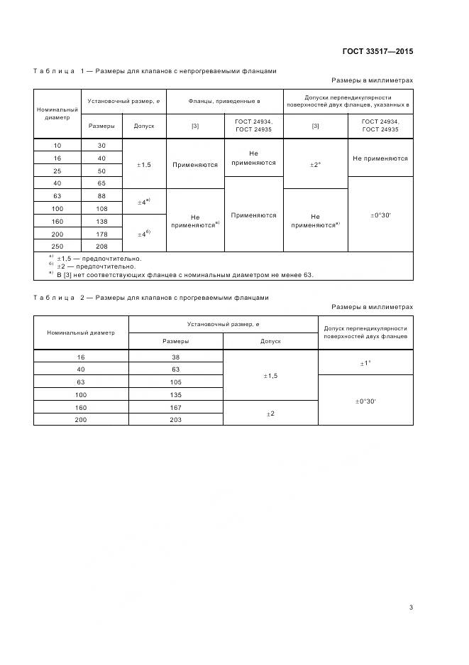 ГОСТ 33517-2015, страница 5