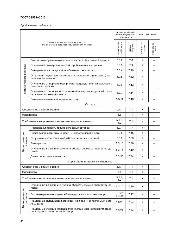 ГОСТ 33535-2015, страница 39