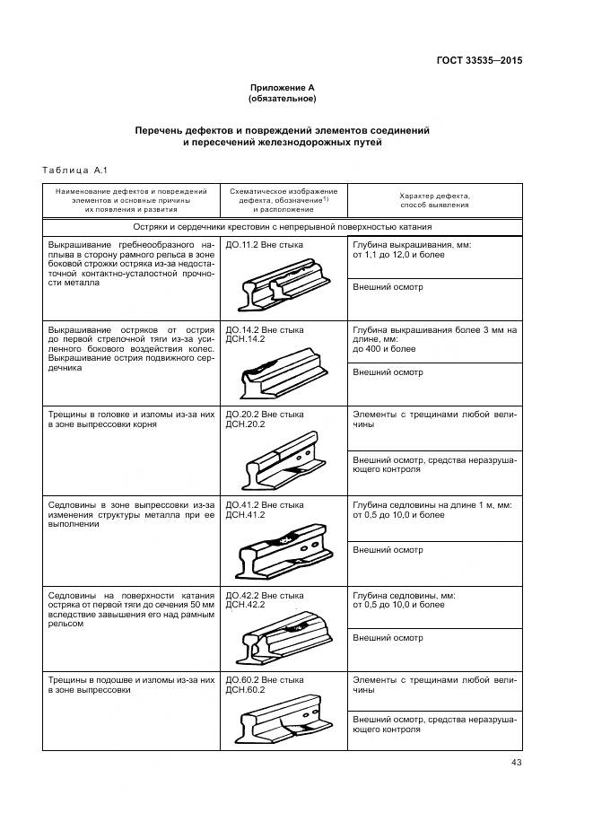 ГОСТ 33535-2015, страница 48