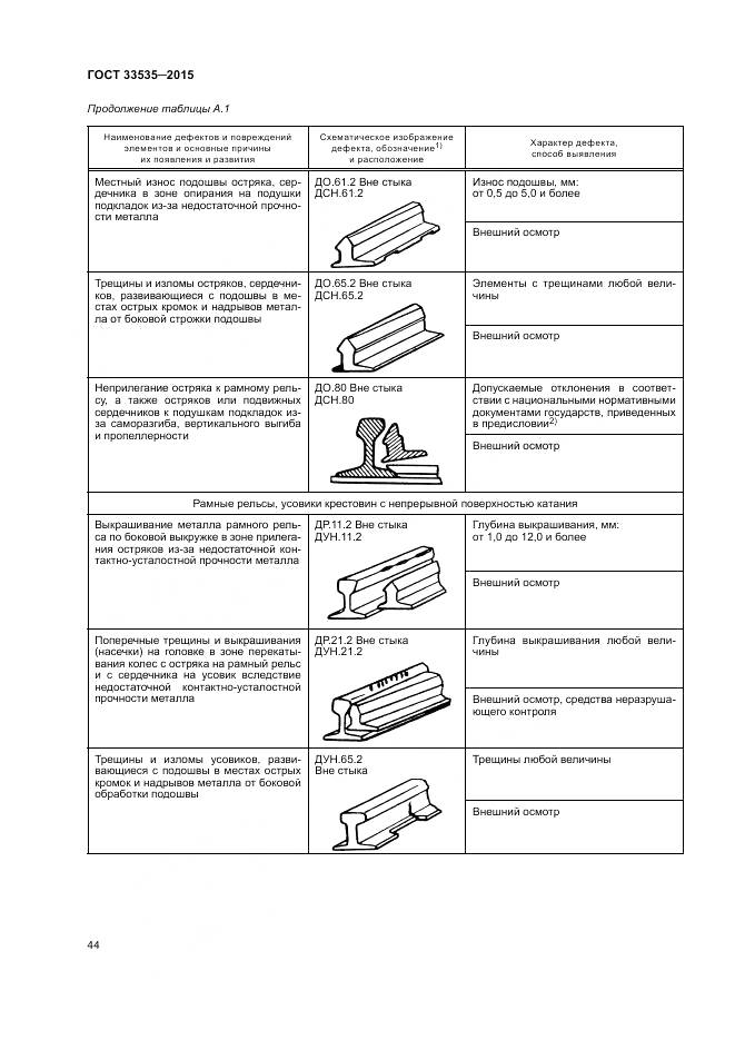 ГОСТ 33535-2015, страница 49
