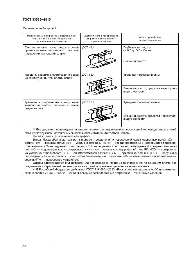 ГОСТ 33535-2015, страница 55