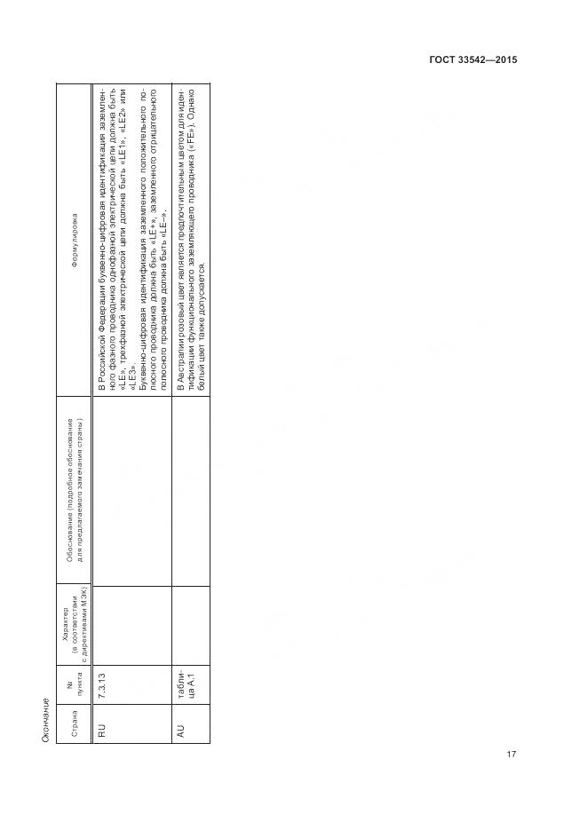 ГОСТ 33542-2015, страница 21