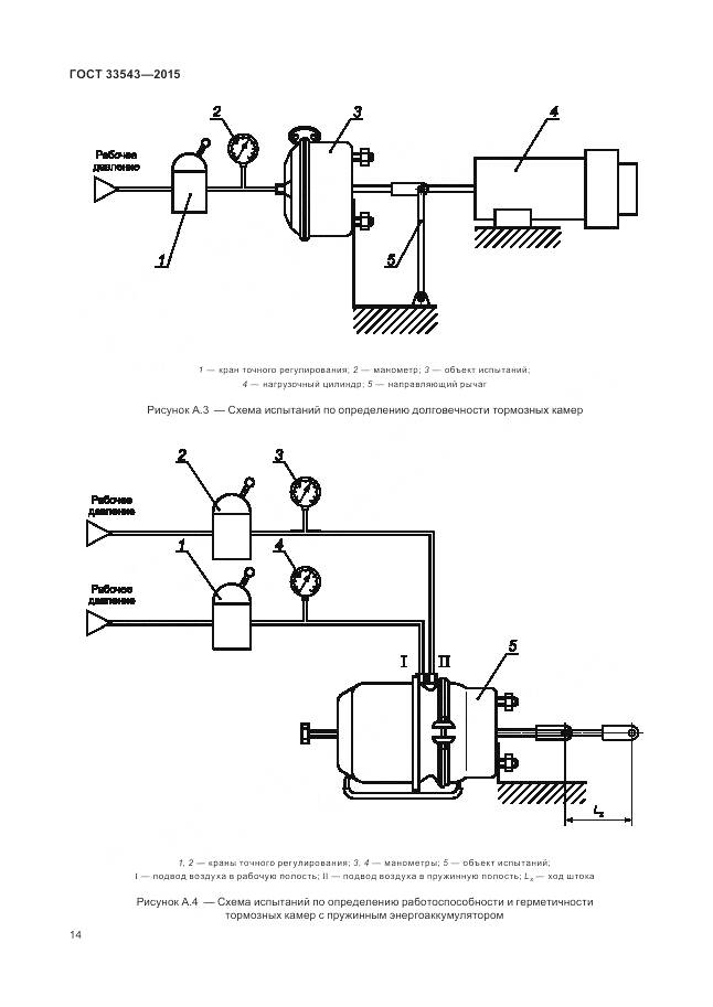 ГОСТ 33543-2015, страница 18
