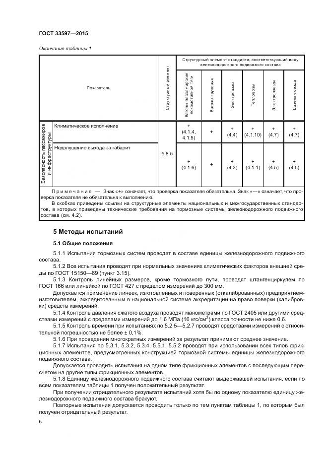 ГОСТ 33597-2015, страница 10