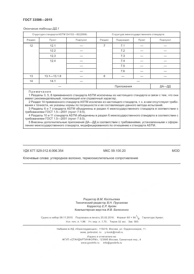 ГОСТ 33598-2015, страница 16