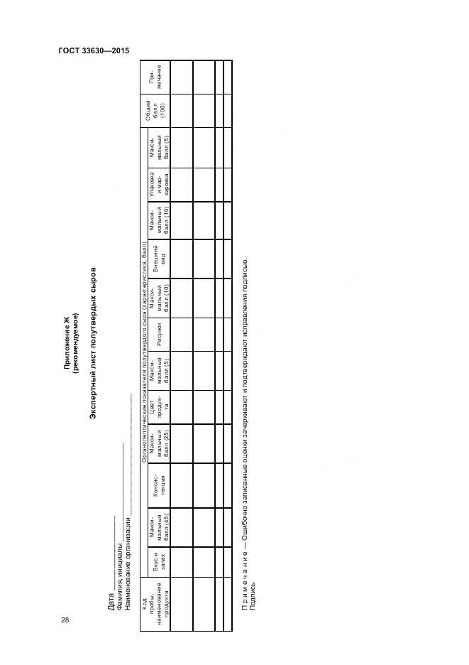ГОСТ 33630-2015, страница 32