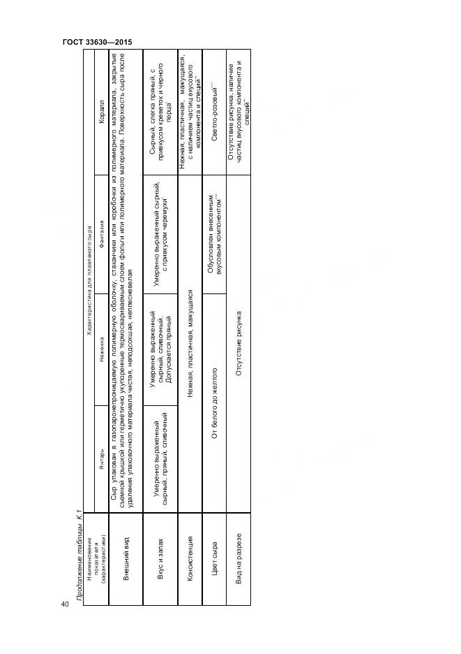 ГОСТ 33630-2015, страница 44