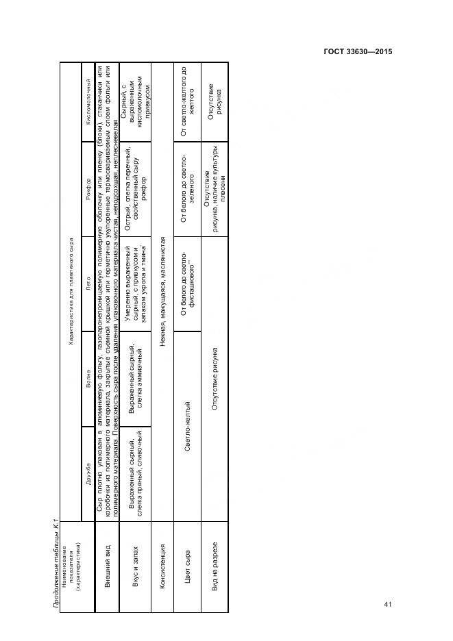 ГОСТ 33630-2015, страница 45