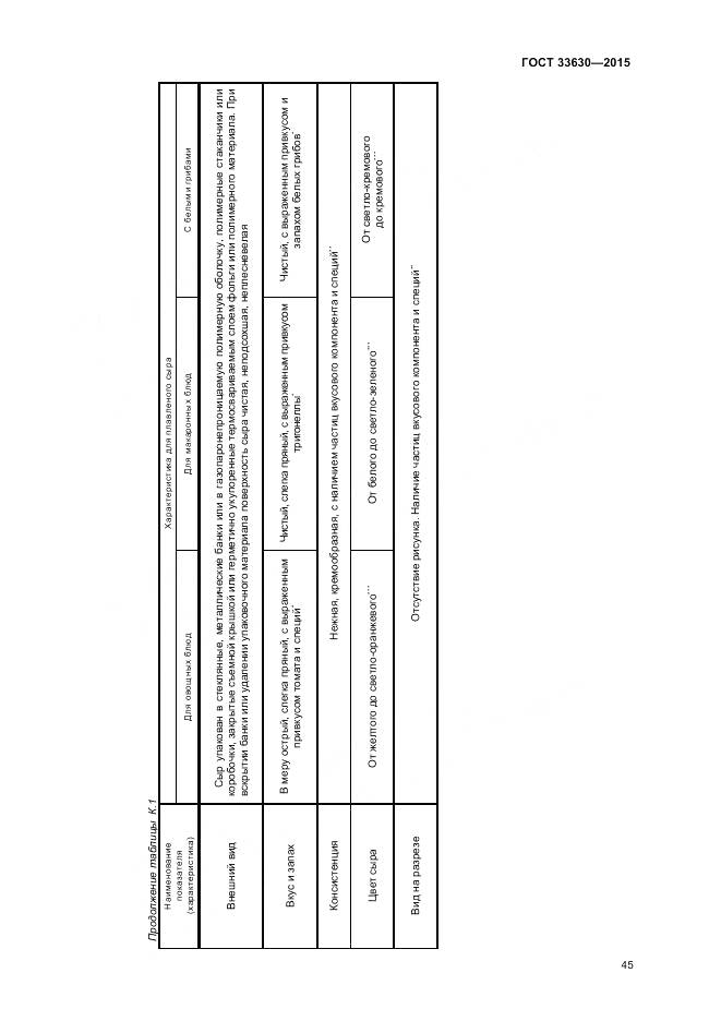 ГОСТ 33630-2015, страница 49