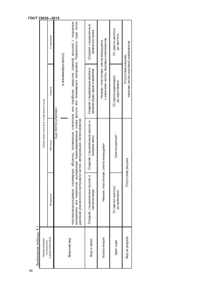 ГОСТ 33630-2015, страница 52
