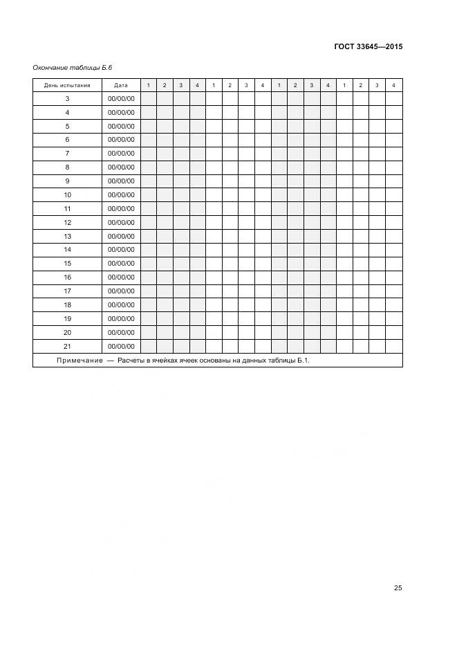 ГОСТ 33645-2015, страница 31