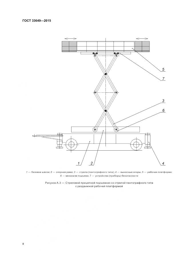 ГОСТ 33649-2015, страница 10