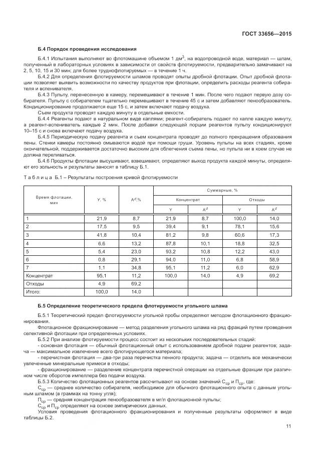 ГОСТ 33656-2015, страница 15