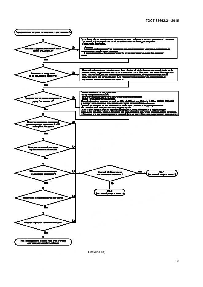 ГОСТ 33662.2-2015, страница 23