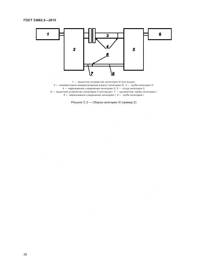 ГОСТ 33662.2-2015, страница 42
