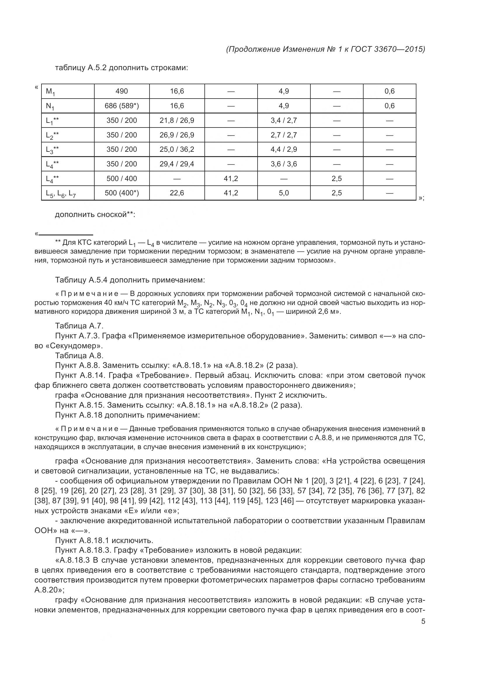 ГОСТ 33670-2015, страница 135
