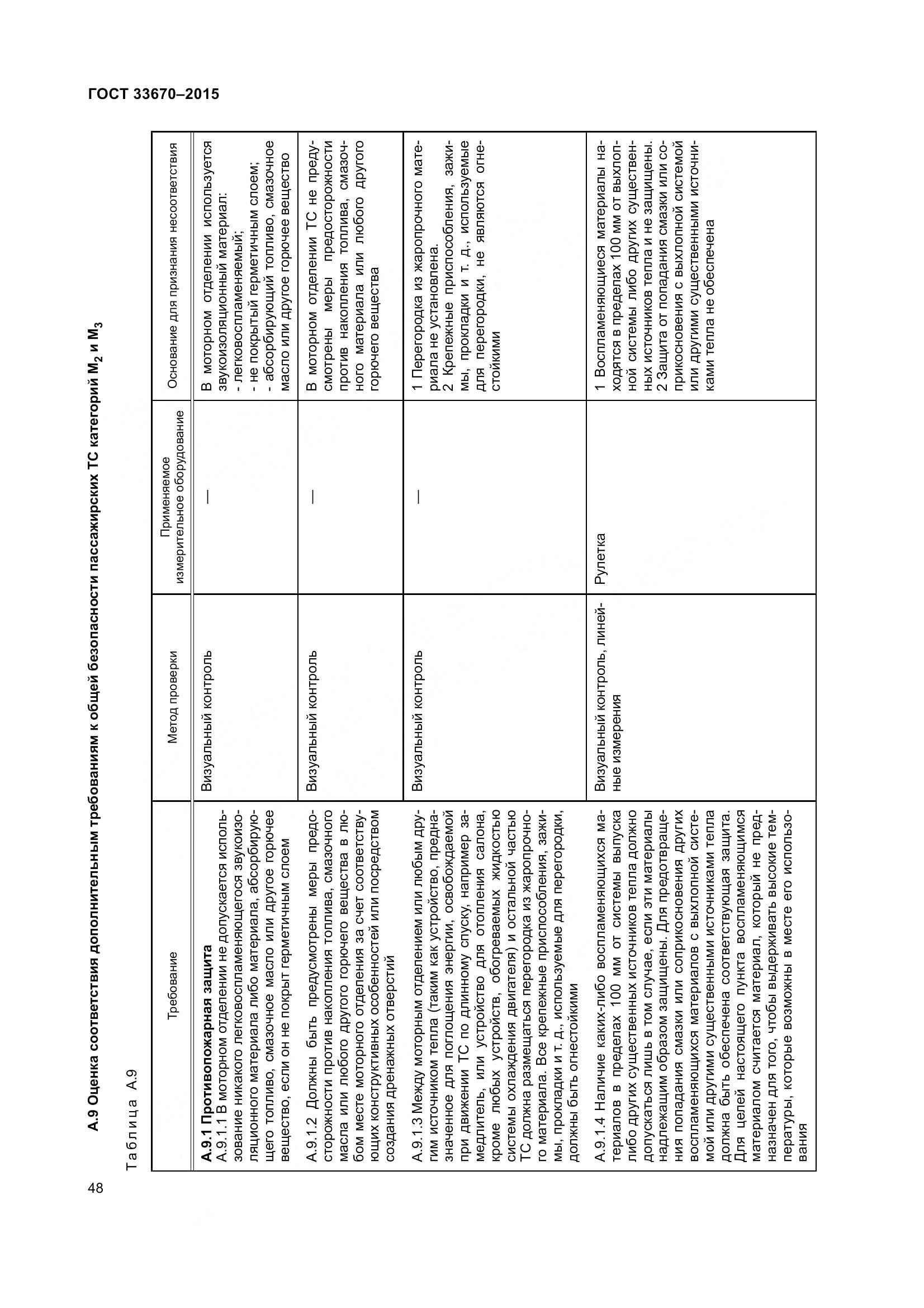 ГОСТ 33670-2015, страница 52