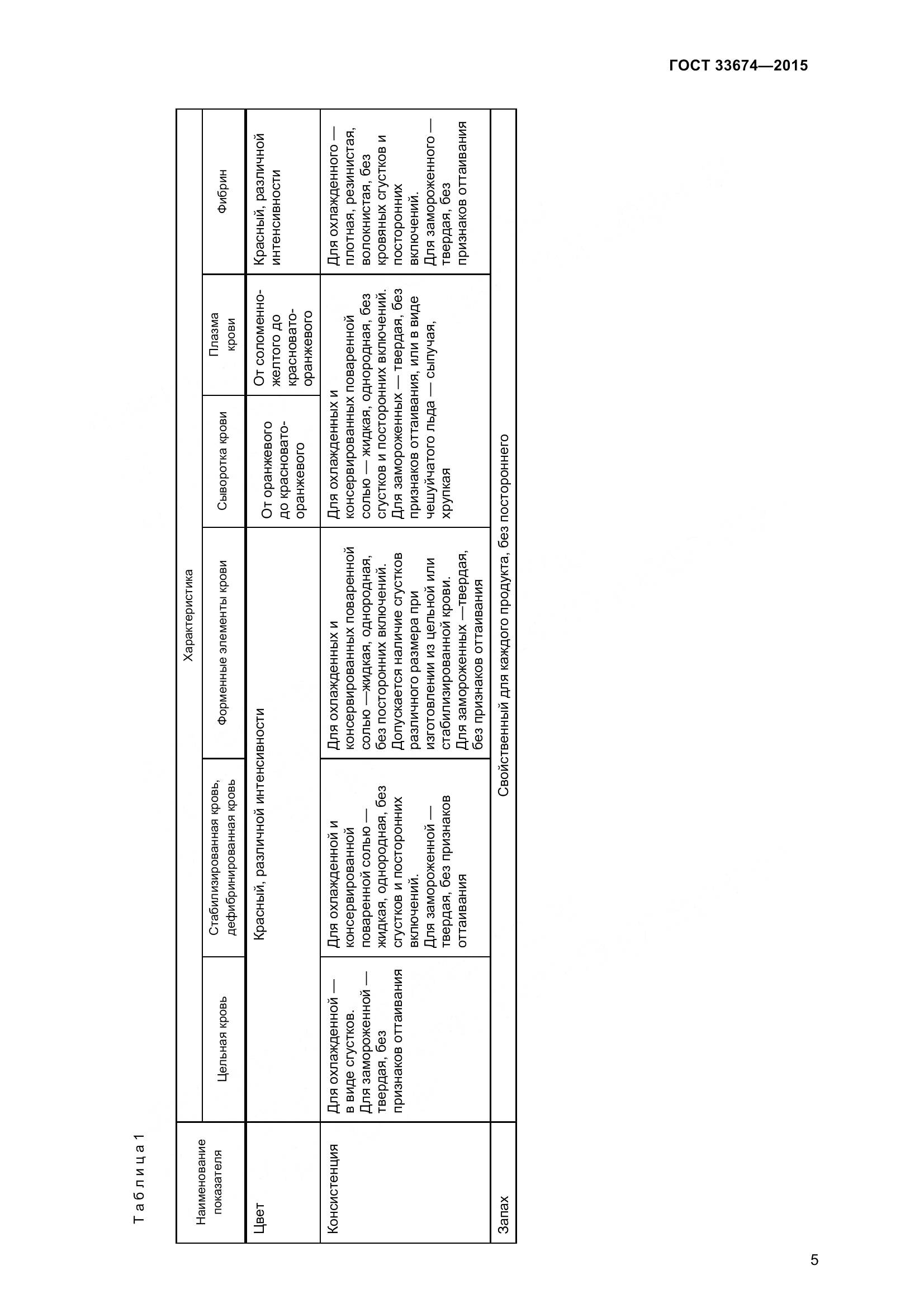 ГОСТ 33674-2015, страница 9