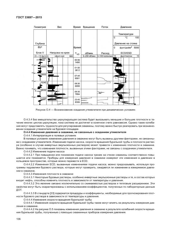 ГОСТ 33697-2015, страница 112