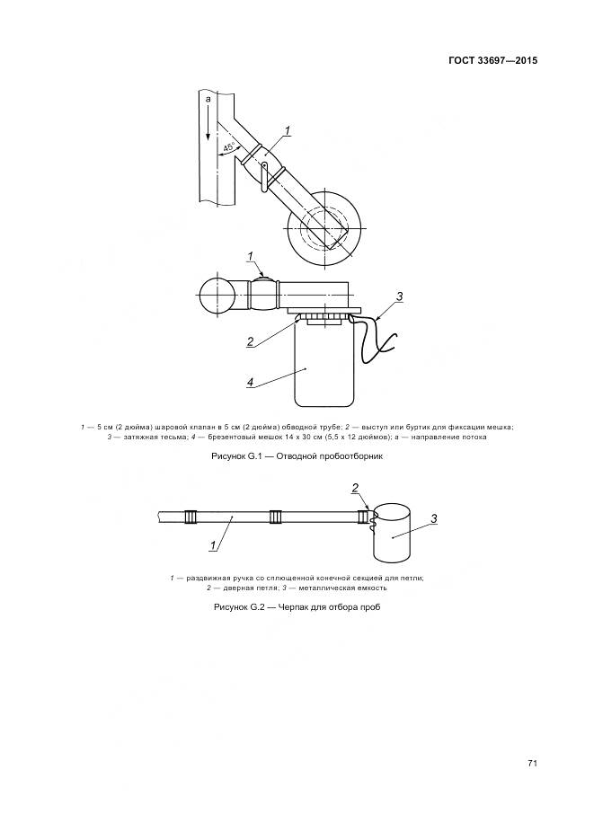 ГОСТ 33697-2015, страница 77