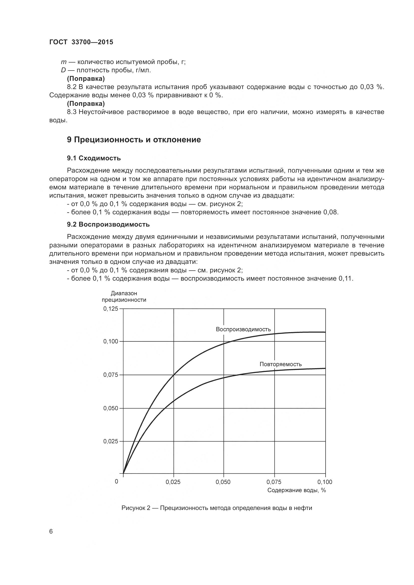 ГОСТ 33700-2015, страница 11