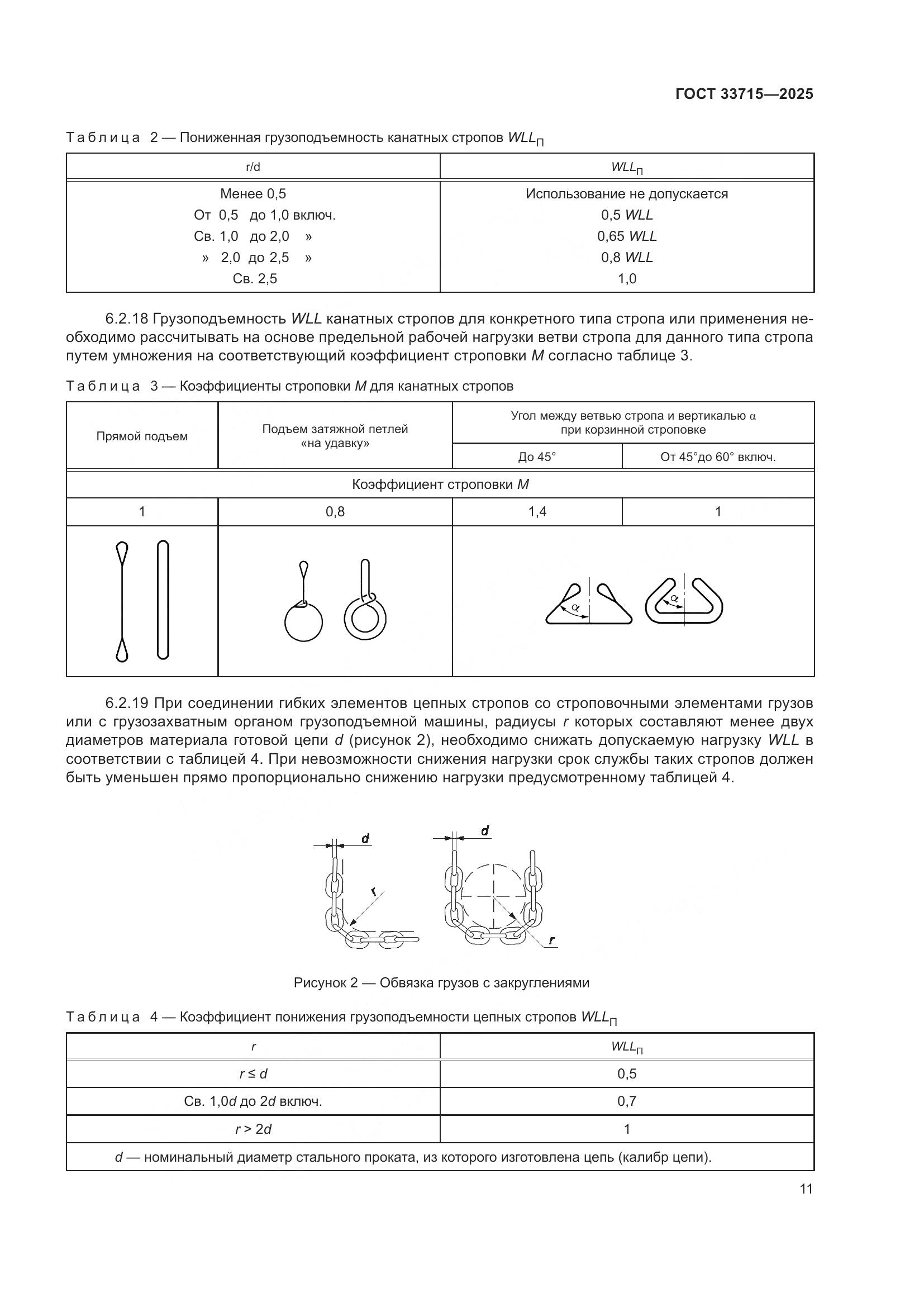 ГОСТ 33715-2025, страница 15