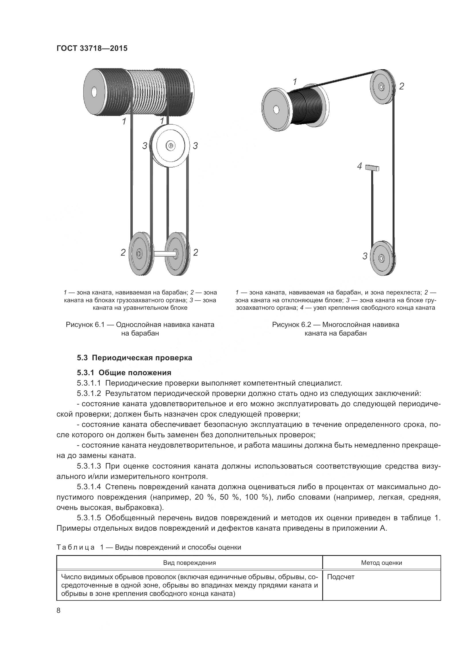 ГОСТ 33718-2015, страница 14