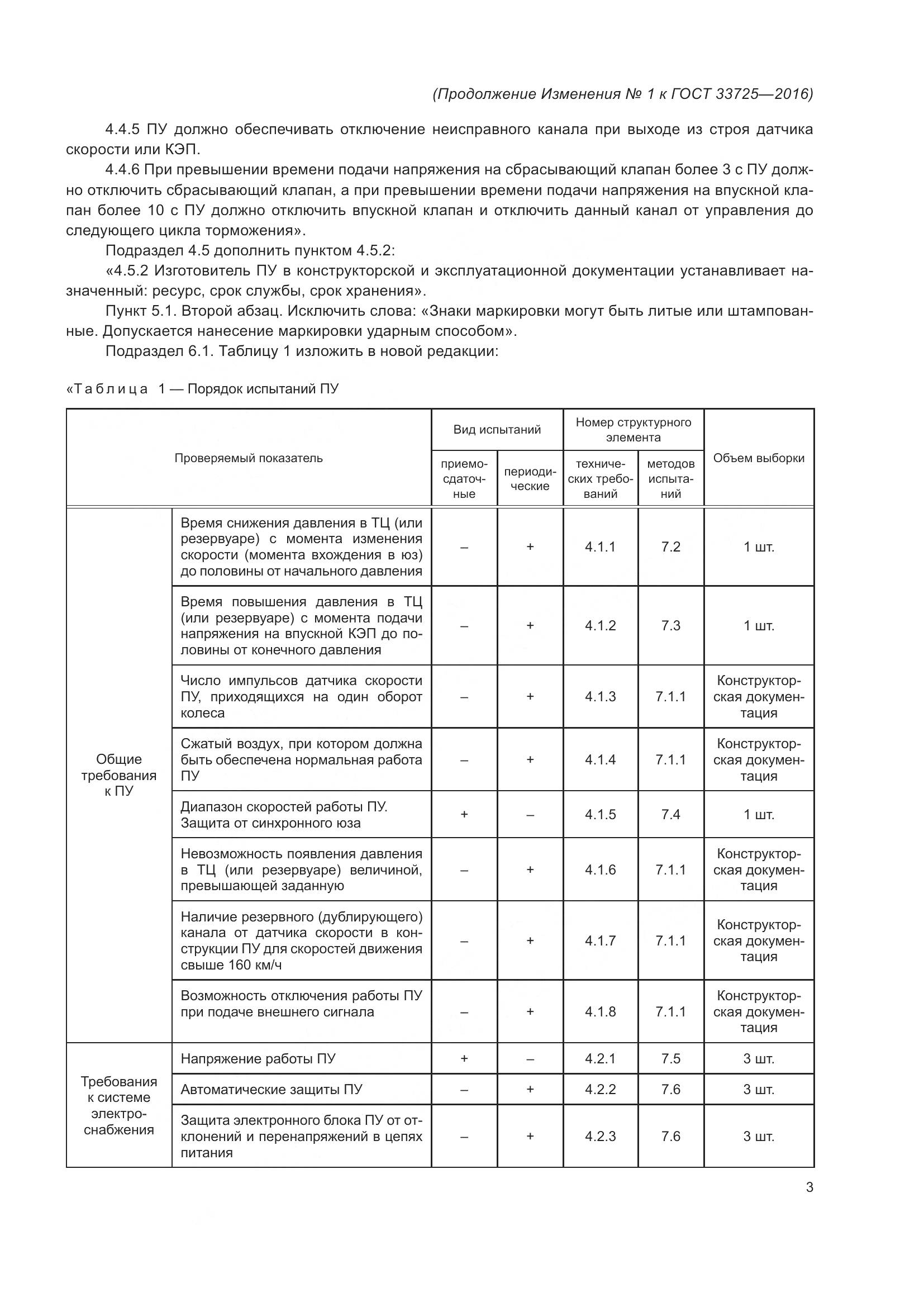 ГОСТ 33725-2016, страница 20