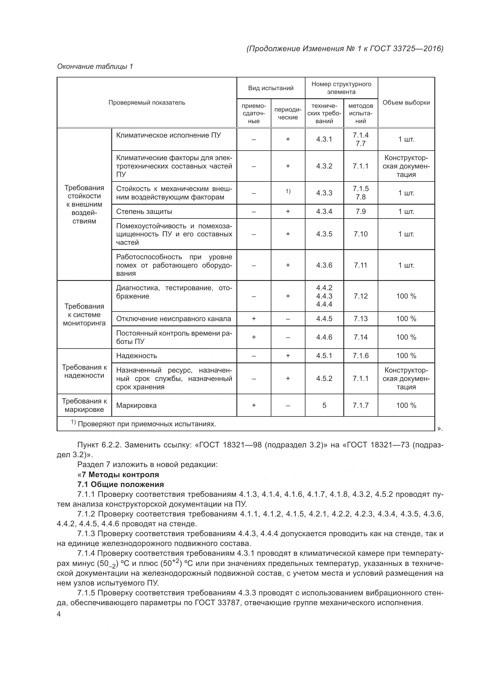 ГОСТ 33725-2016, страница 21