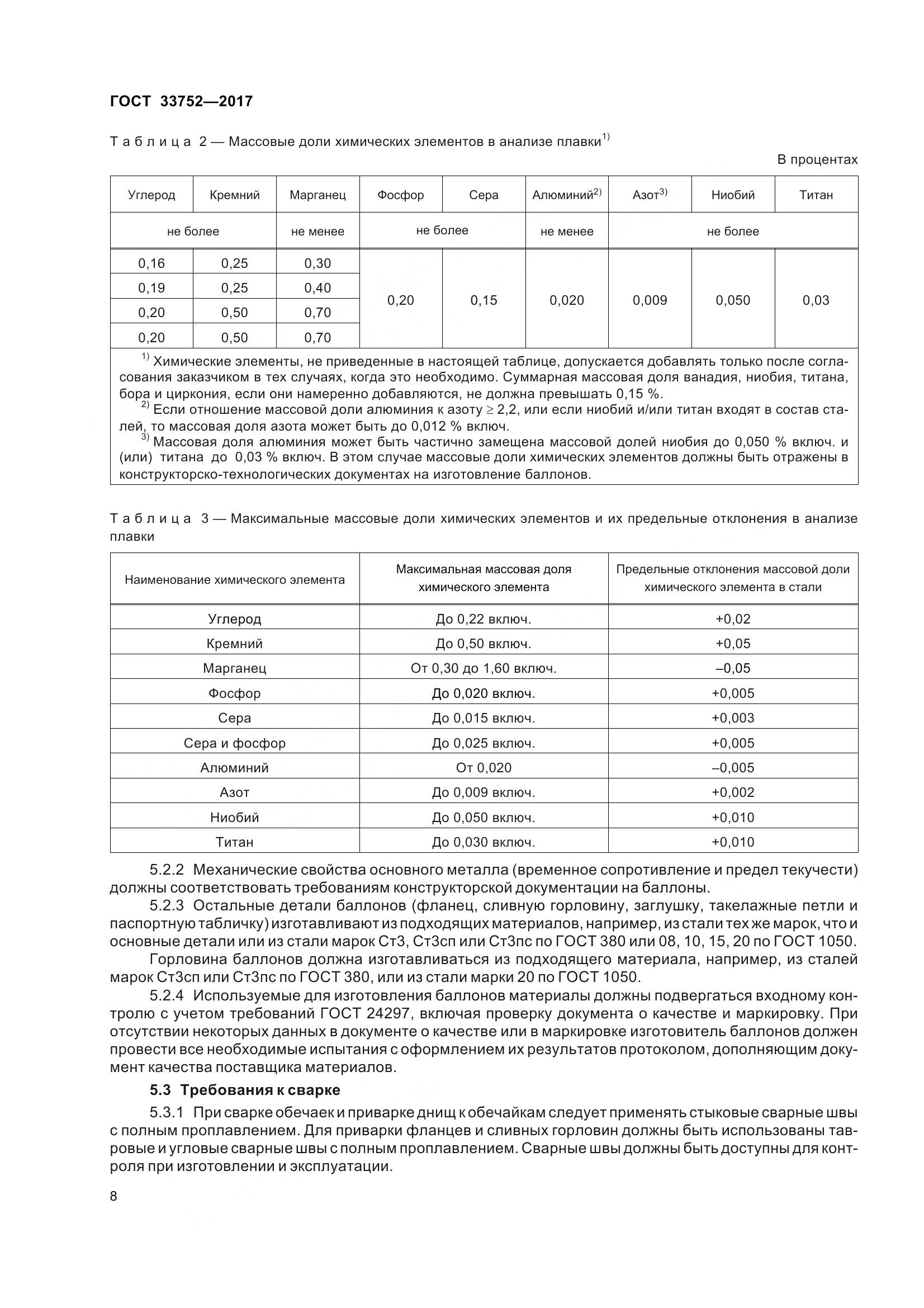 ГОСТ 33752-2017, страница 14