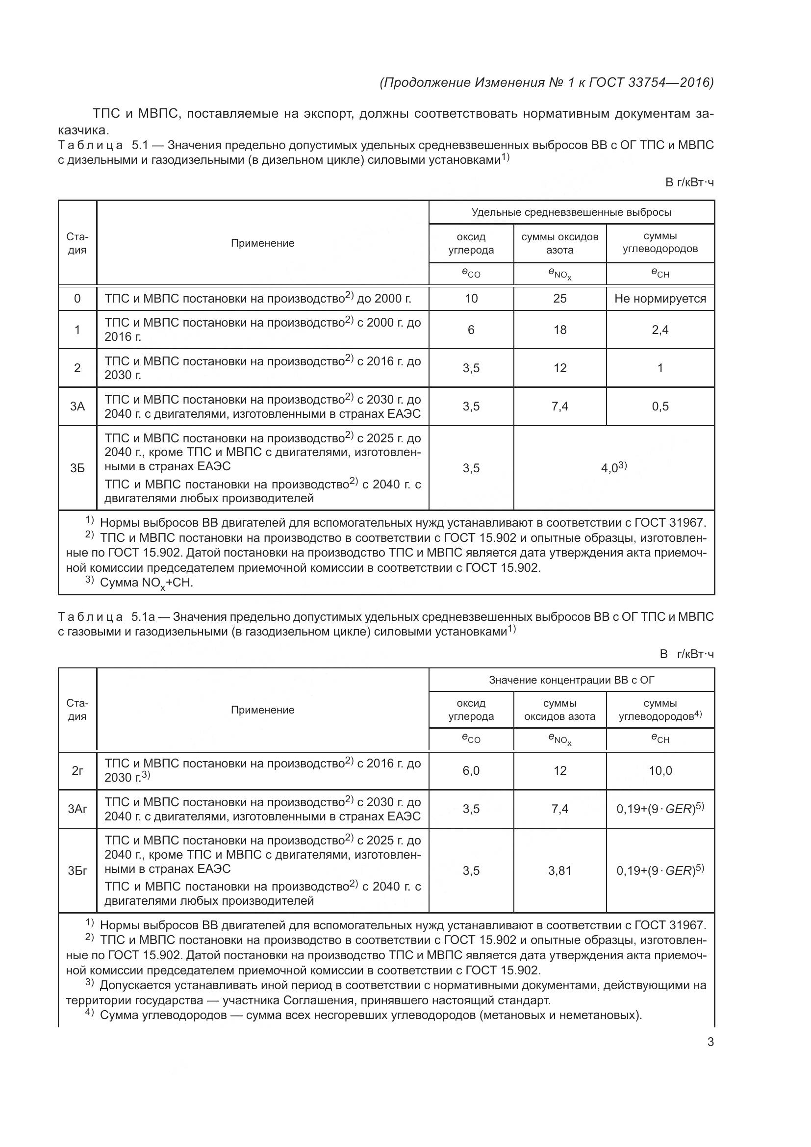 ГОСТ 33754-2016, страница 80