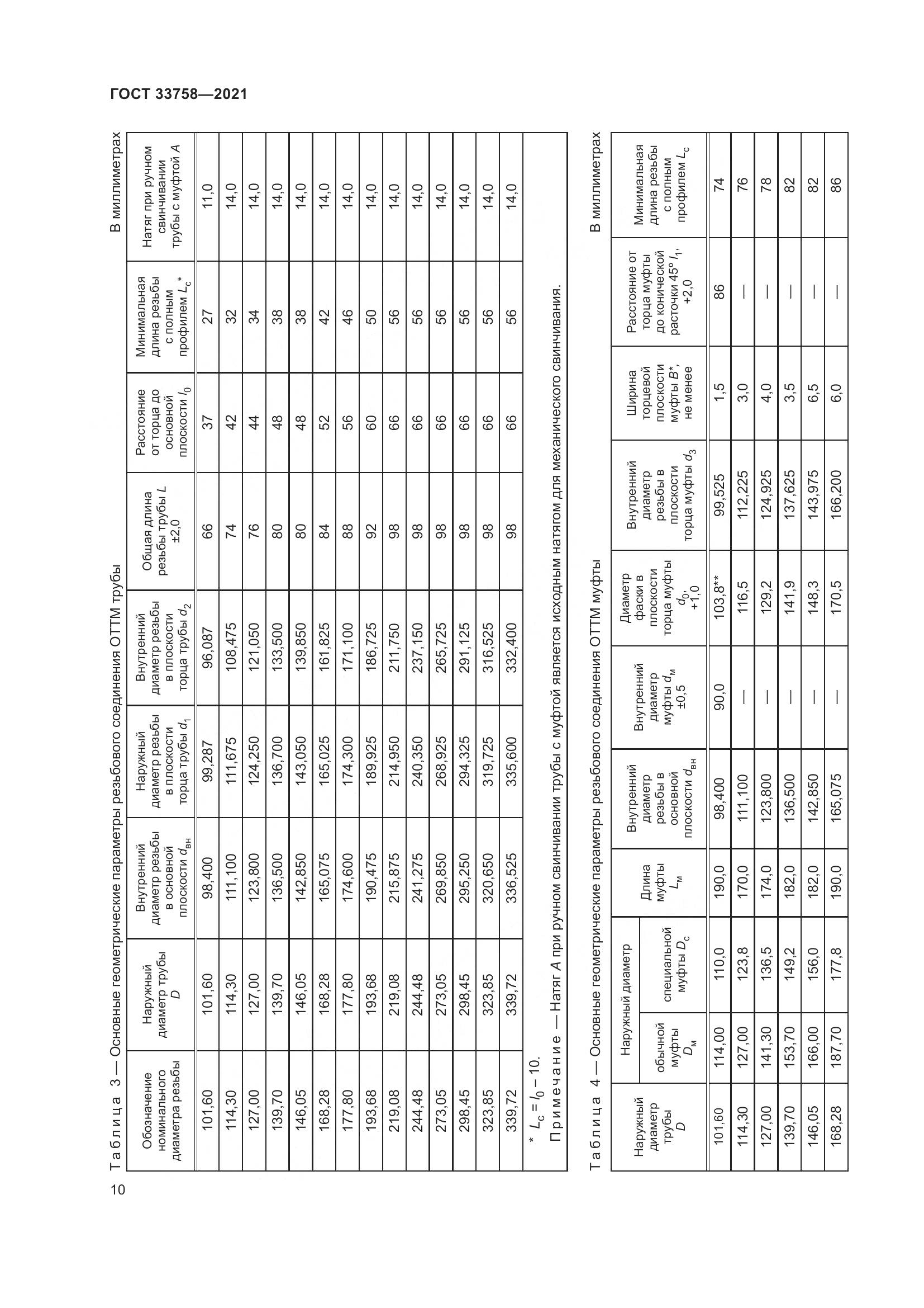 ГОСТ  33758-2021, страница 16