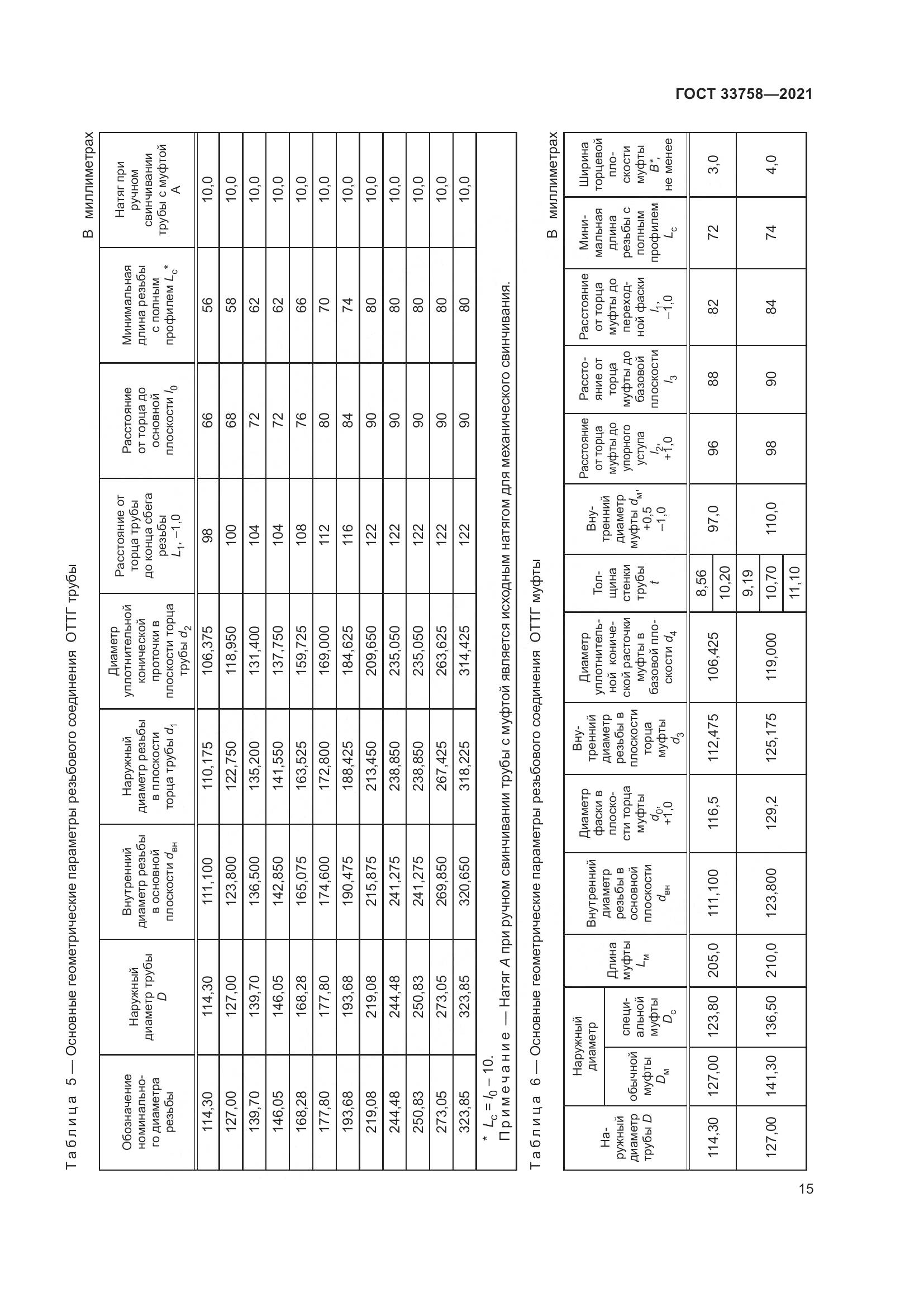 ГОСТ  33758-2021, страница 21