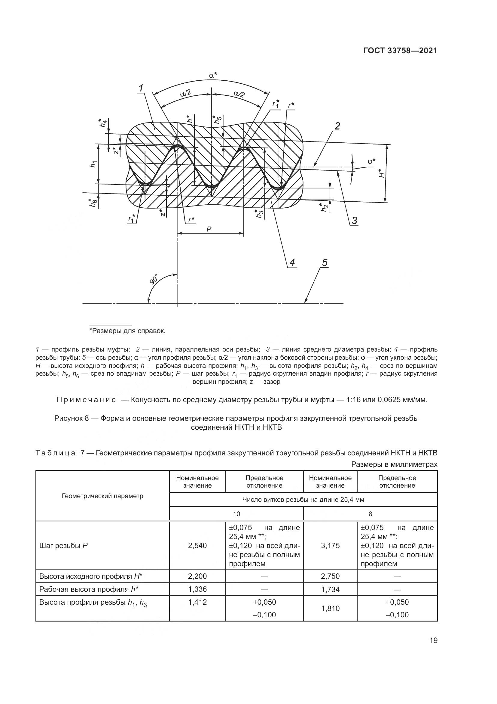 ГОСТ  33758-2021, страница 25