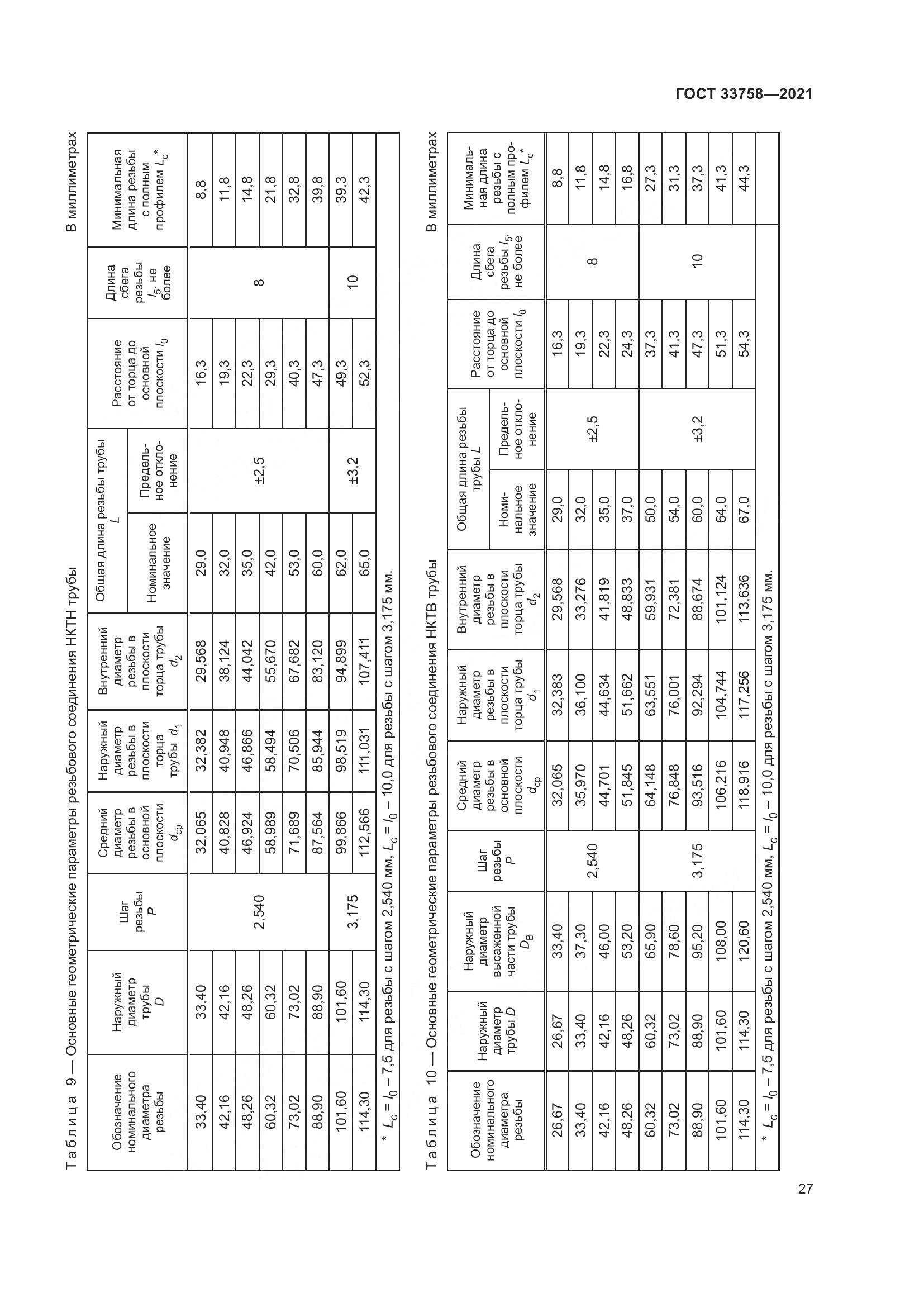 ГОСТ  33758-2021, страница 33