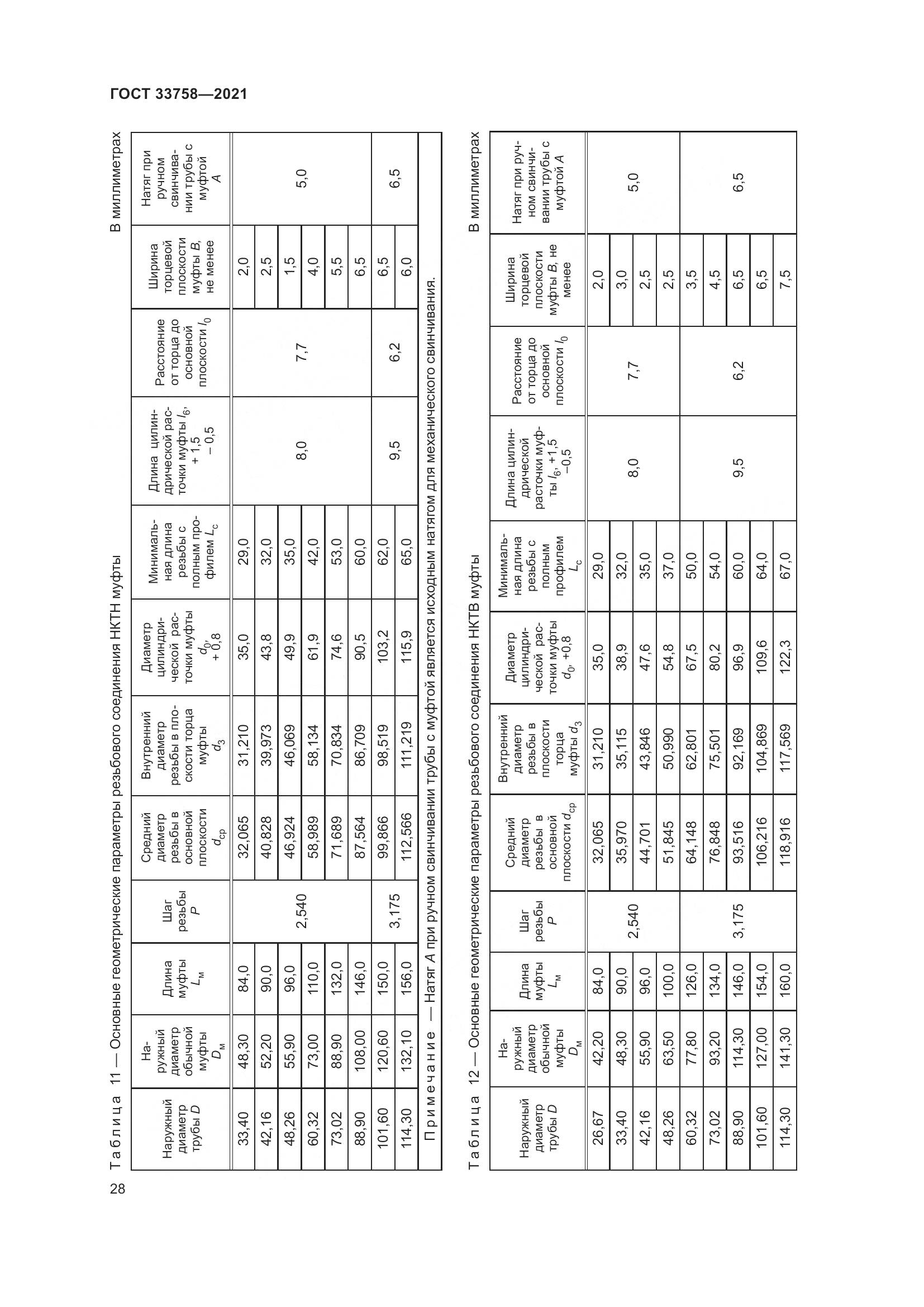 ГОСТ  33758-2021, страница 34