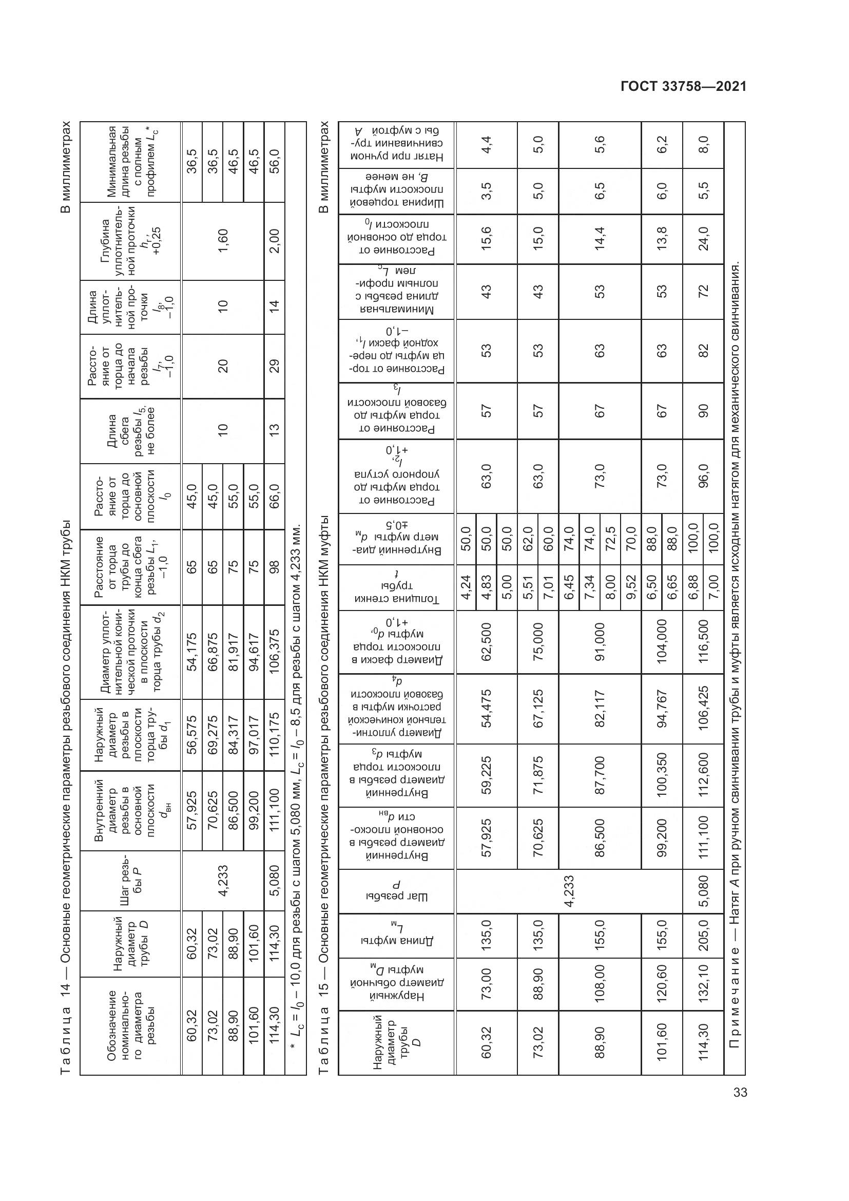 ГОСТ  33758-2021, страница 39
