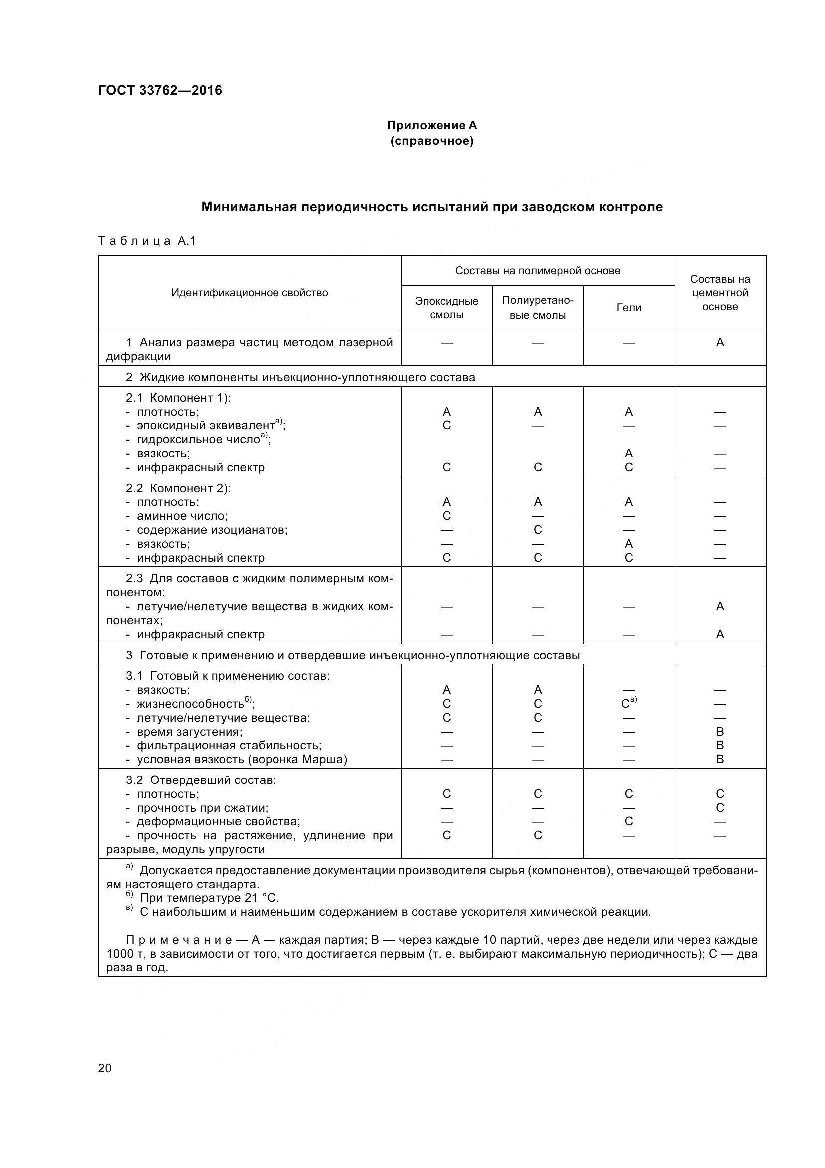 ГОСТ 33762-2016, страница 25