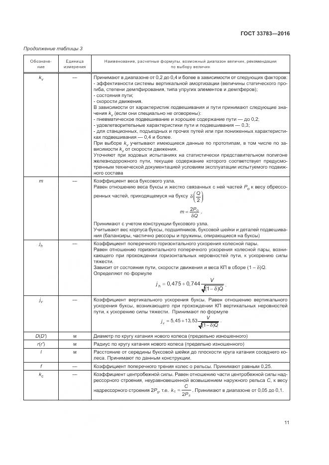 ГОСТ 33783-2016, страница 15