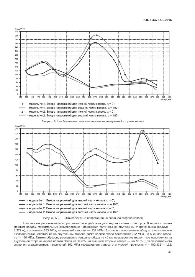 ГОСТ 33783-2016, страница 41