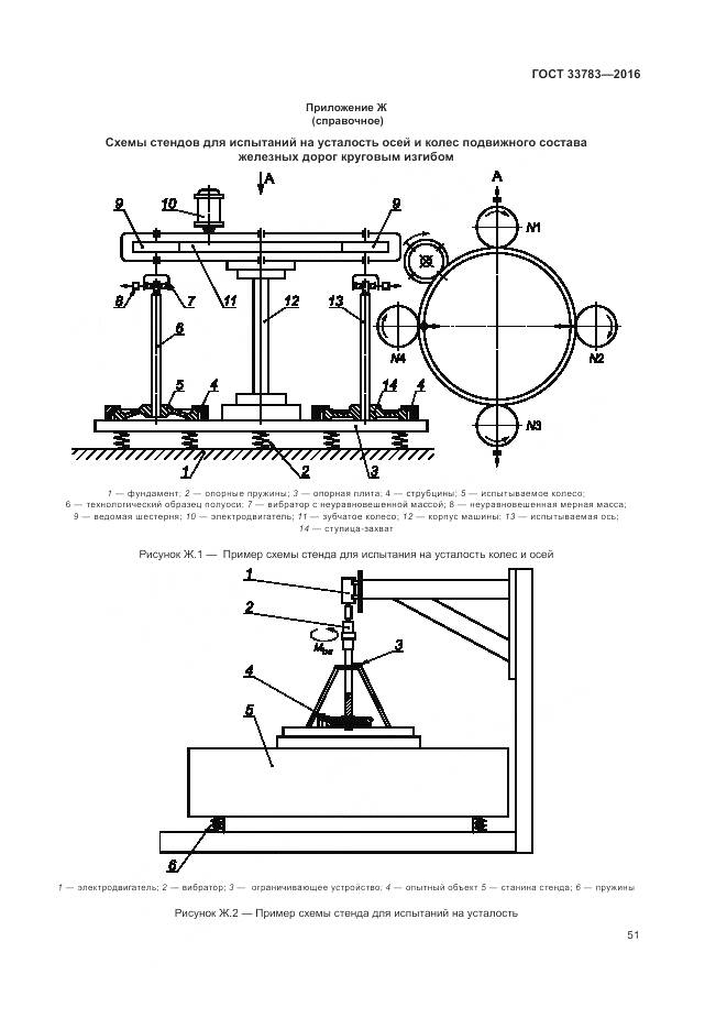 ГОСТ 33783-2016, страница 55