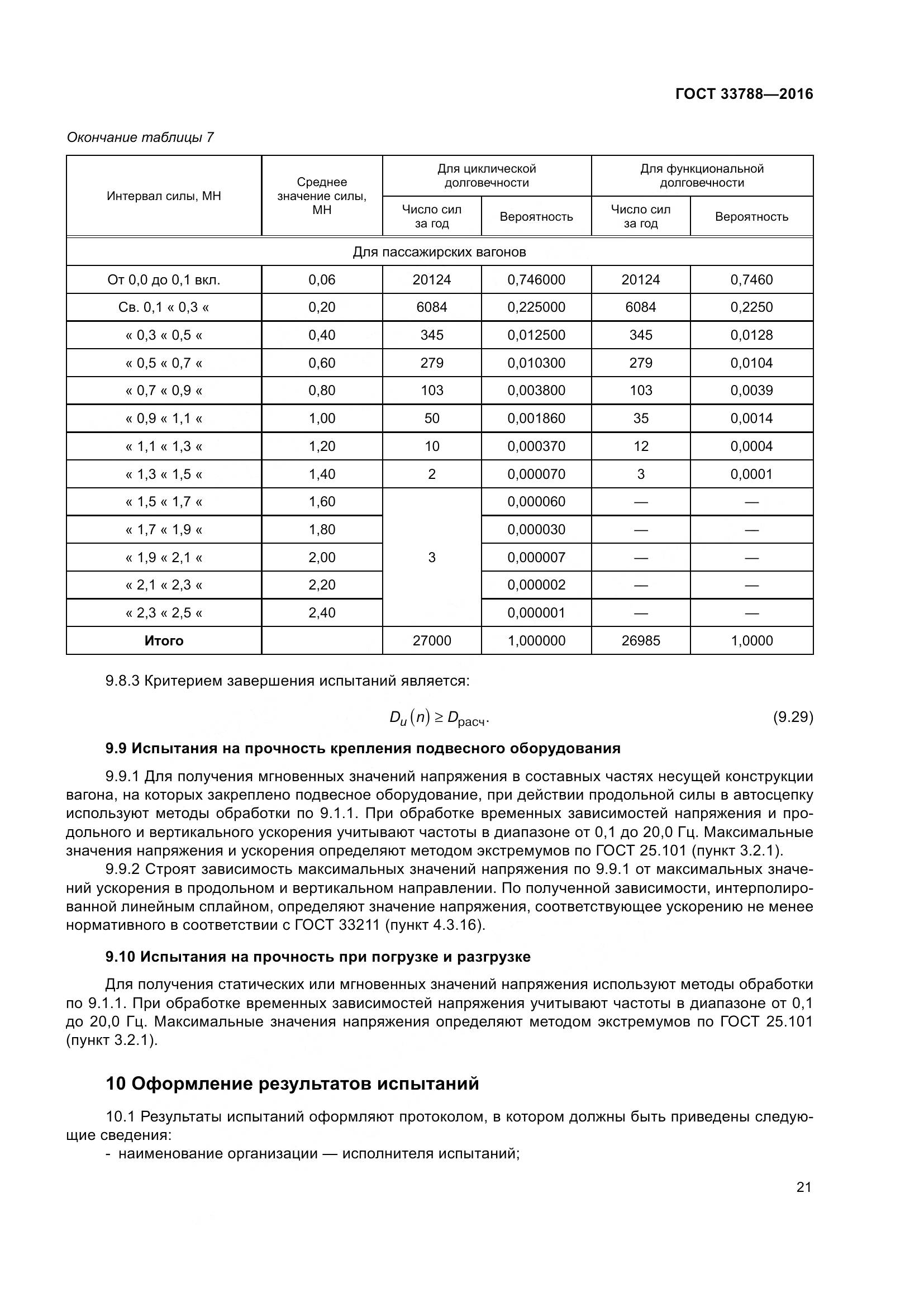ГОСТ 33788-2016, страница 27