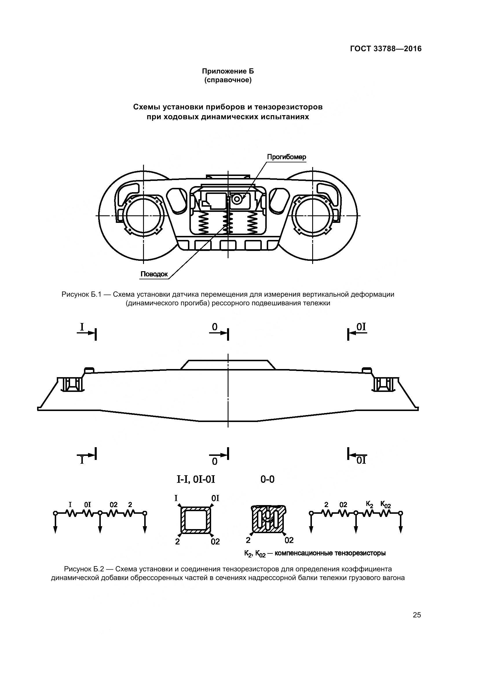 ГОСТ 33788-2016, страница 31