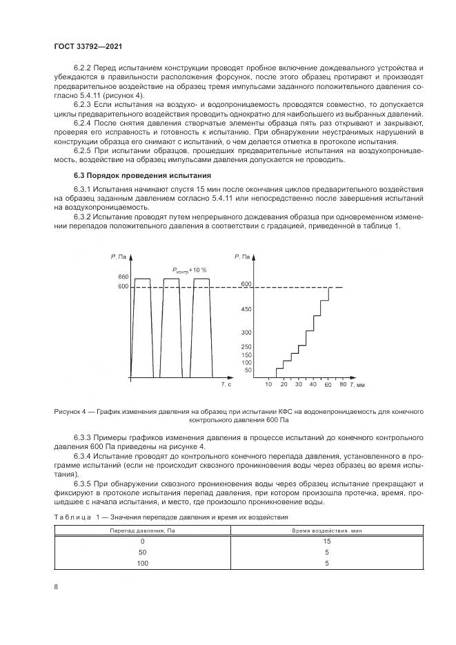 ГОСТ  33792-2021, страница 12