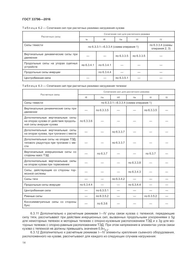 ГОСТ 33796-2016, страница 19